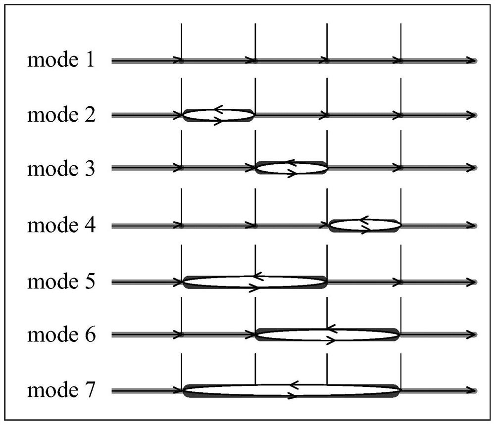 Adaptive Firewall System for Power Line Carrier Communication