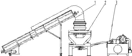 Intelligent RDF environment former