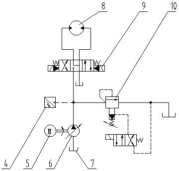 Intelligent RDF environment former