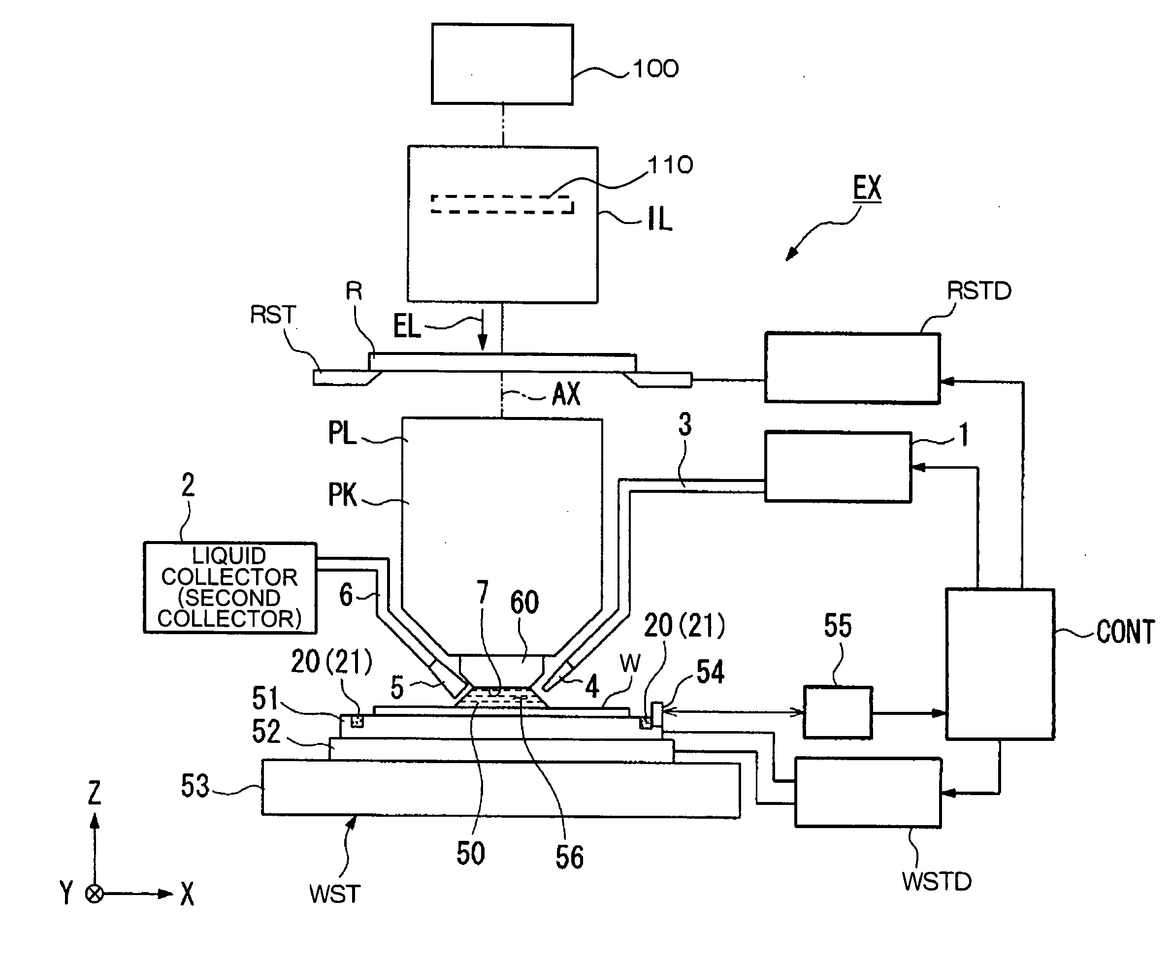 Projection optical system, exposure apparatus, and exposure method