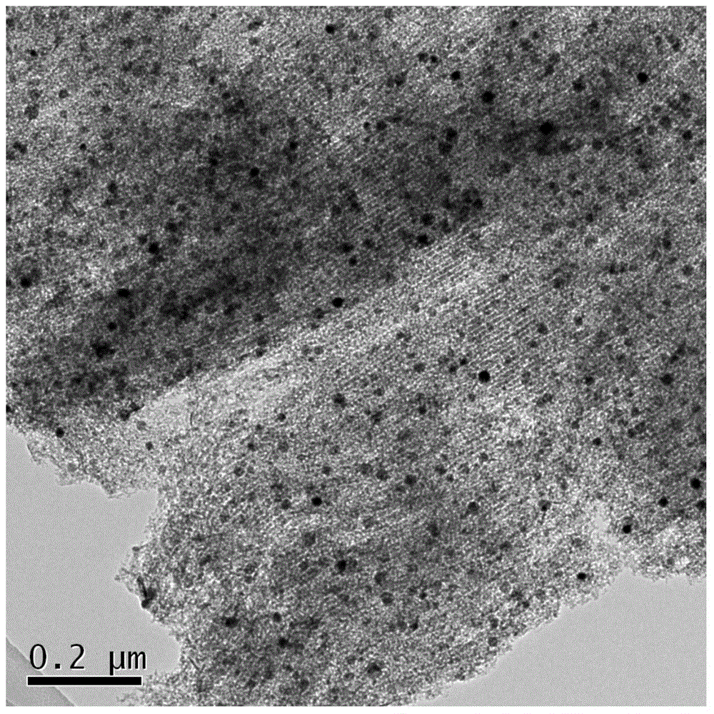 Nitrogen-hybridized magnetic ordered mesoporous carbon adsorbent, preparation method and application