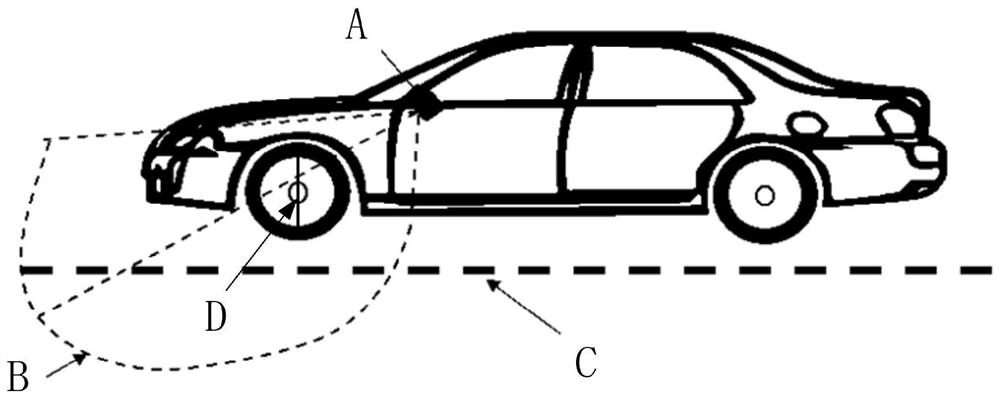 Detection method and device for transverse control function of vehicle ADAS system and storage medium