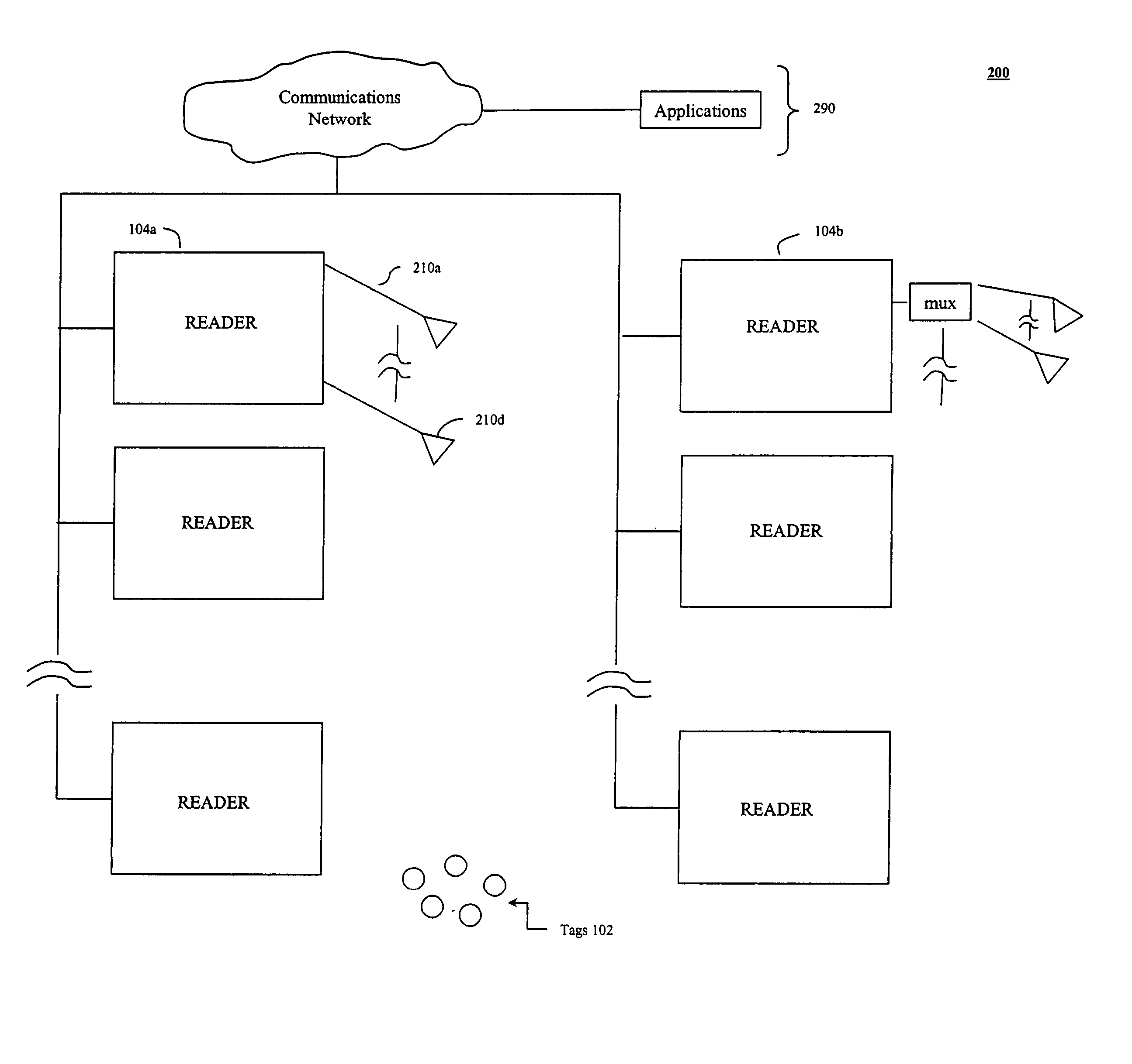 Optimization of a binary tree traversal with secure communications