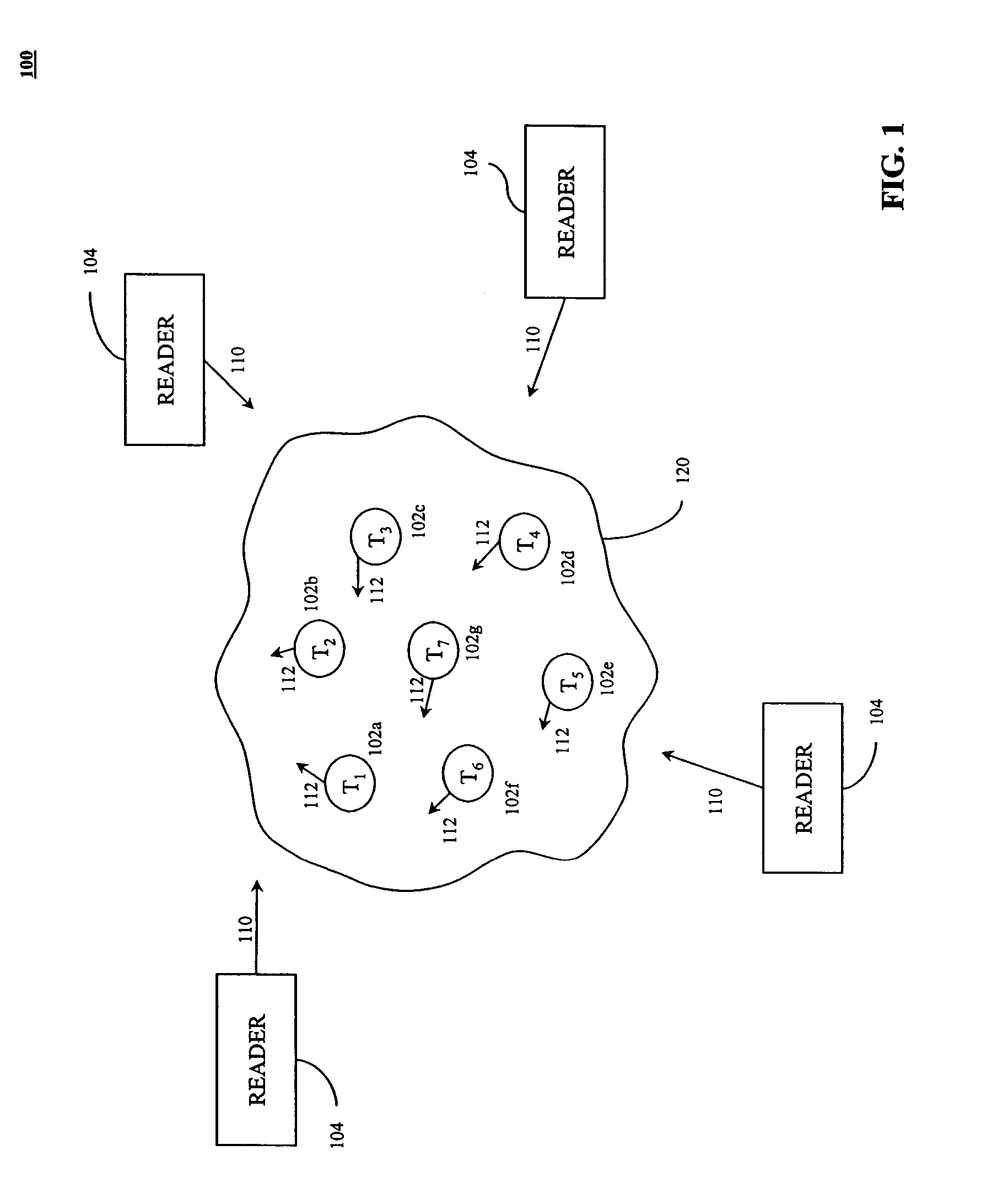 Optimization of a binary tree traversal with secure communications