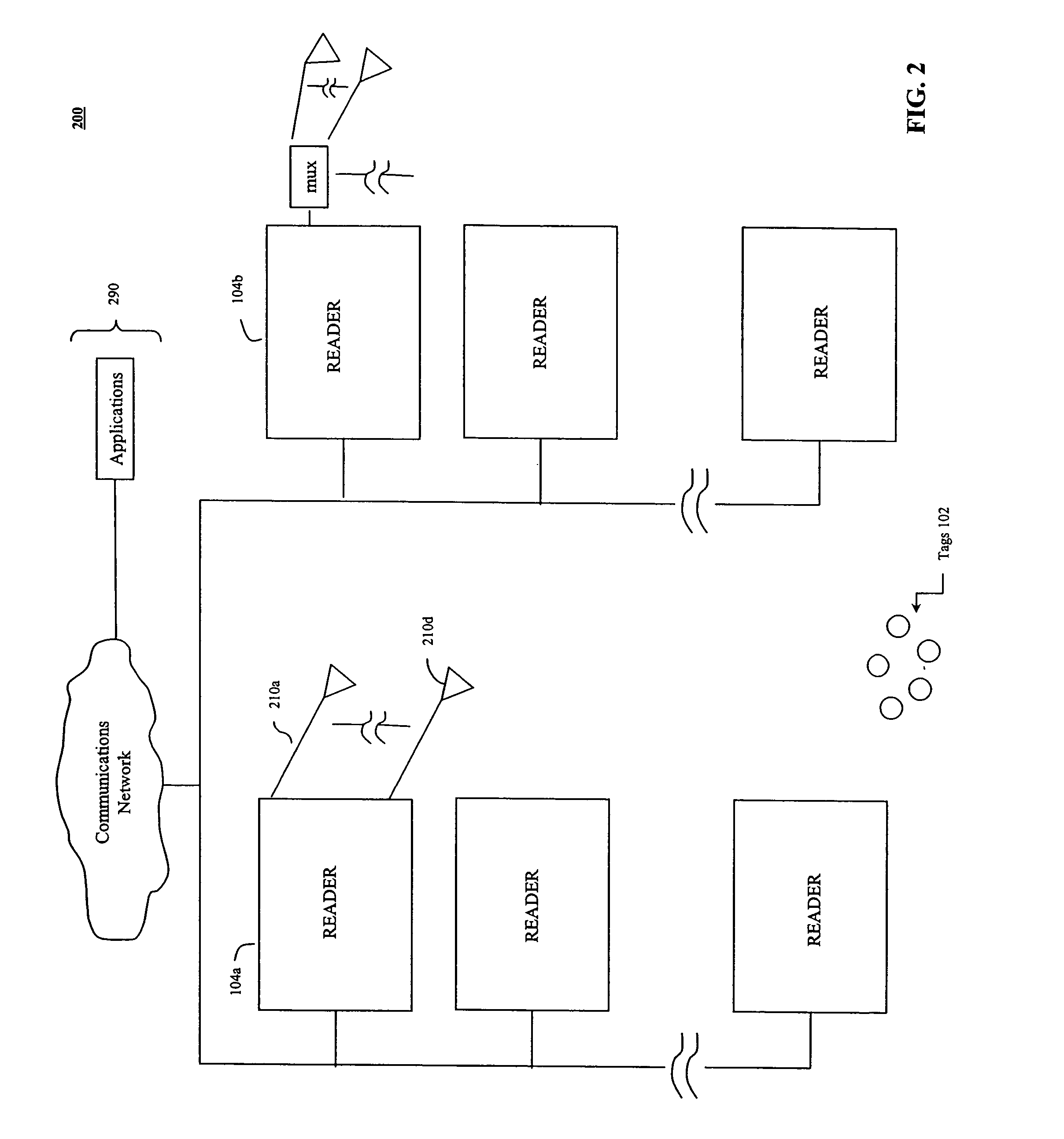 Optimization of a binary tree traversal with secure communications