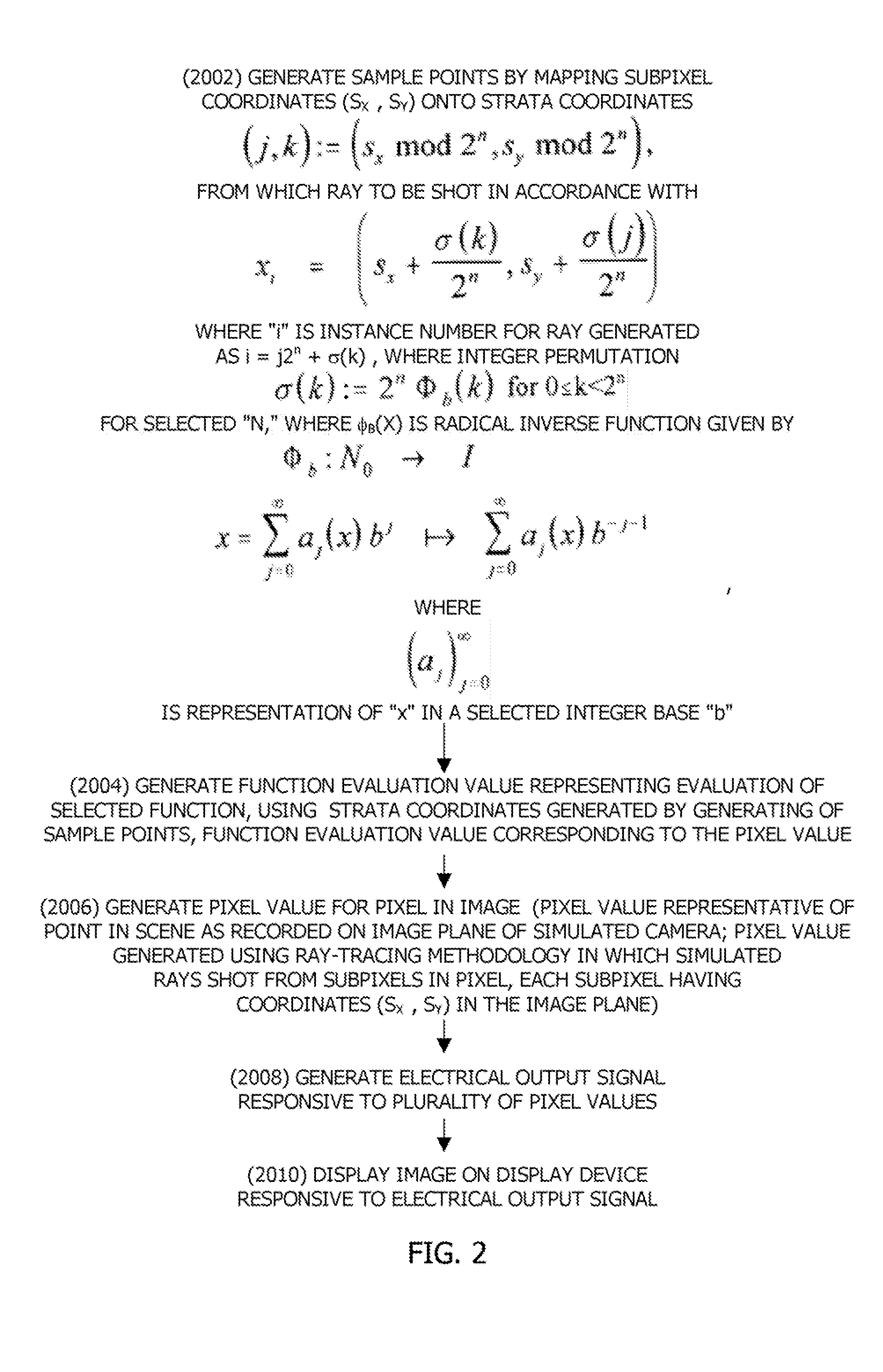 Image generation using low-discrepancy sequences