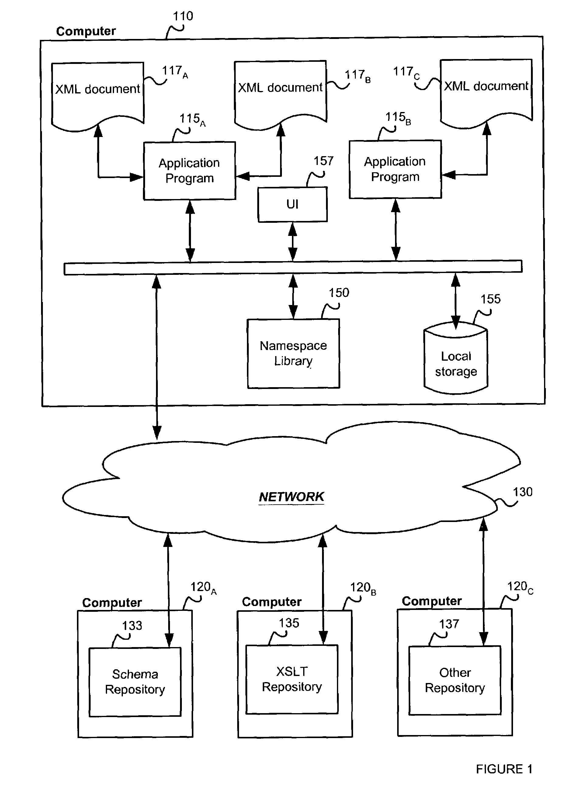 System and method for providing namespace related information