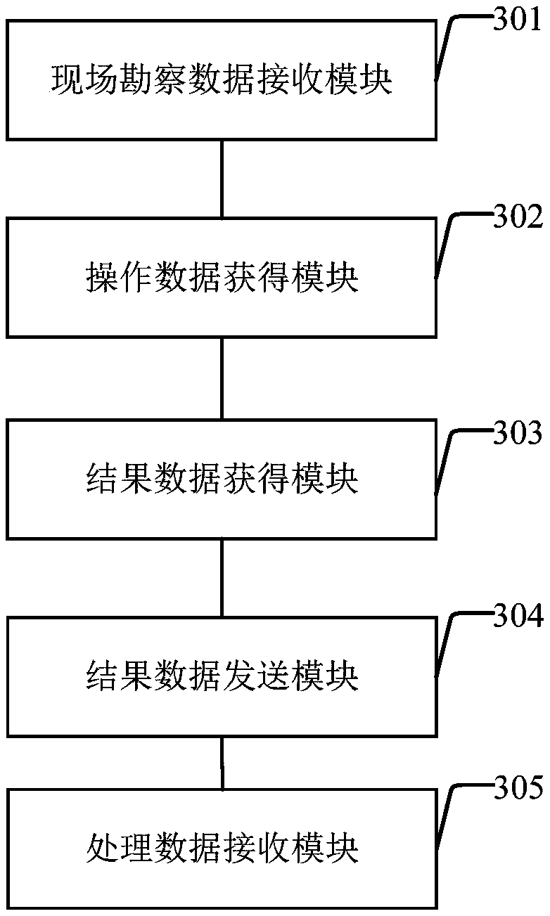 Insulator power failure replacement method and system, mobile terminal and operation inspection management and control platform