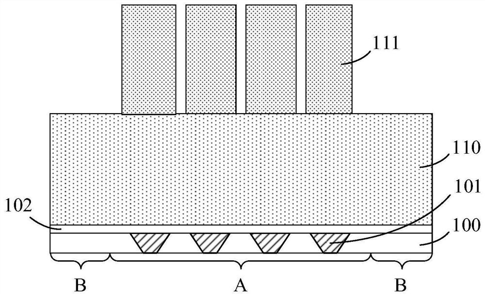 Semiconductor structure and forming method thereof