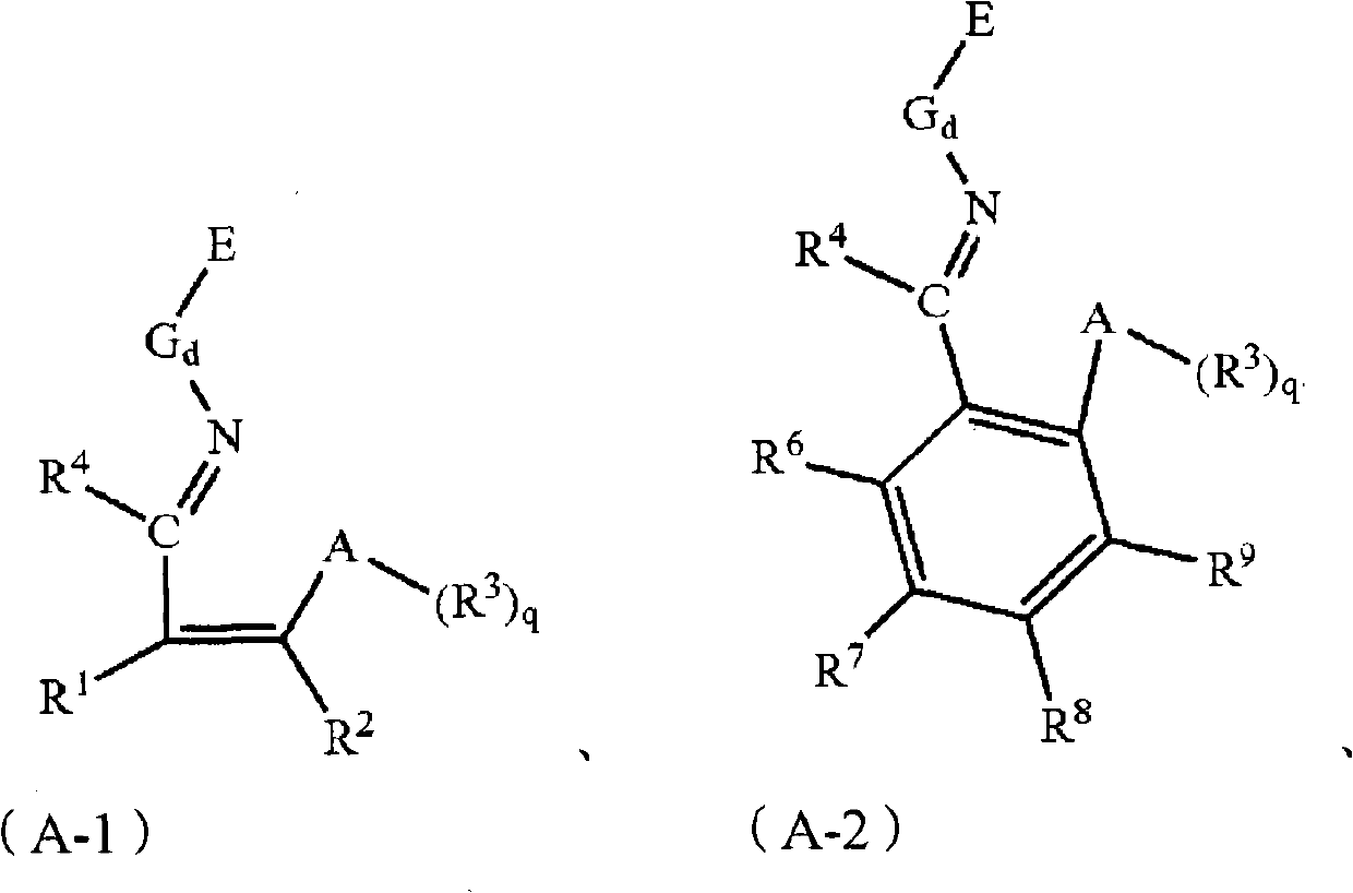 Loaded non-metallocene catalyst, its preparation method and application