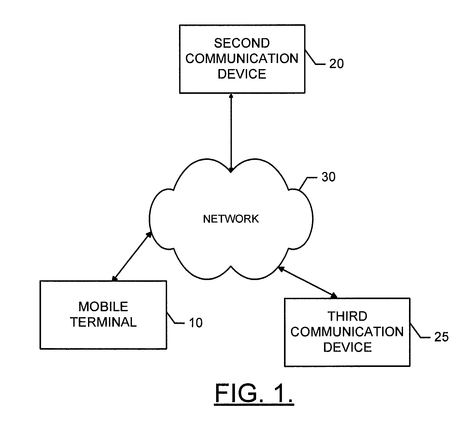 Method, apparatus, and computer program product for refreshing a configuration of a contactless frontend device