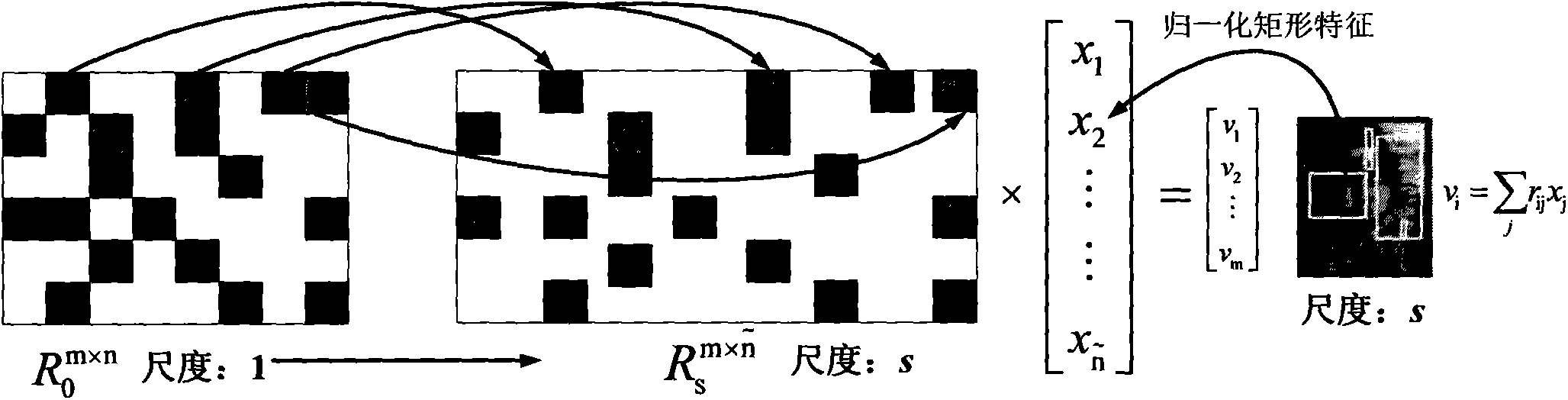 Compressive sensing-based real-time multi-scale target tracking method