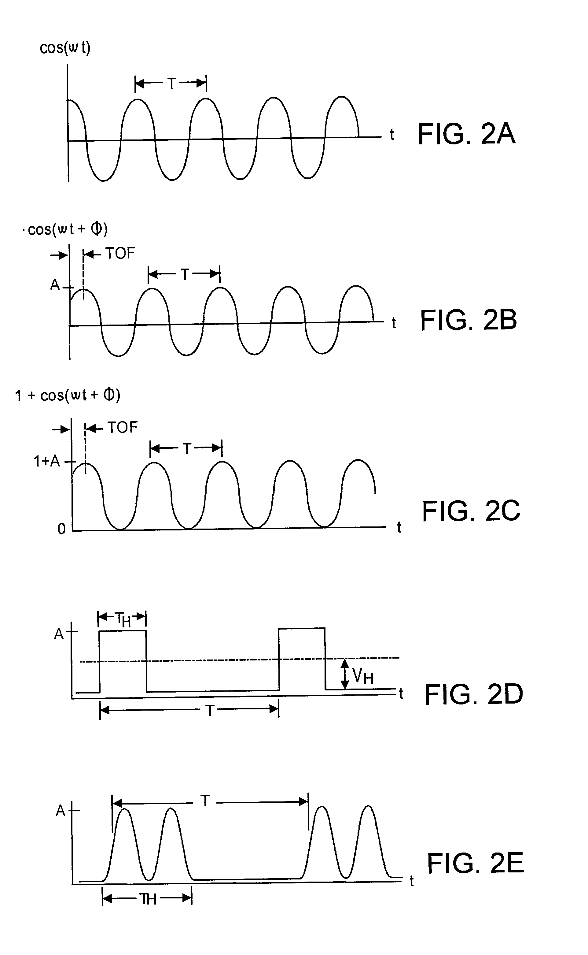 Systems for CMOS-compatible three-dimensional image sensing using quantum efficiency modulation