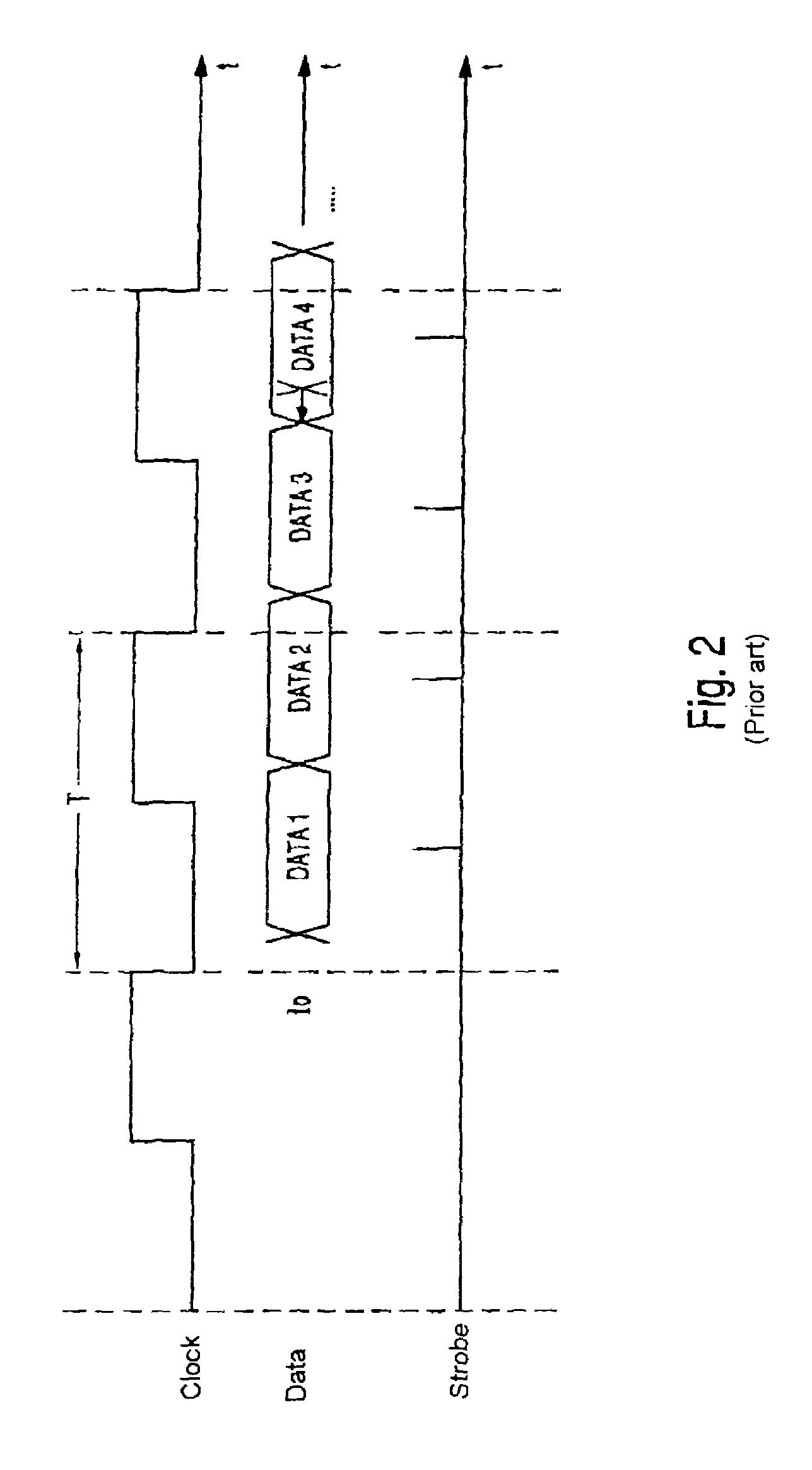 Testing a data store using an external test unit for generating test sequence and receiving compressed test results