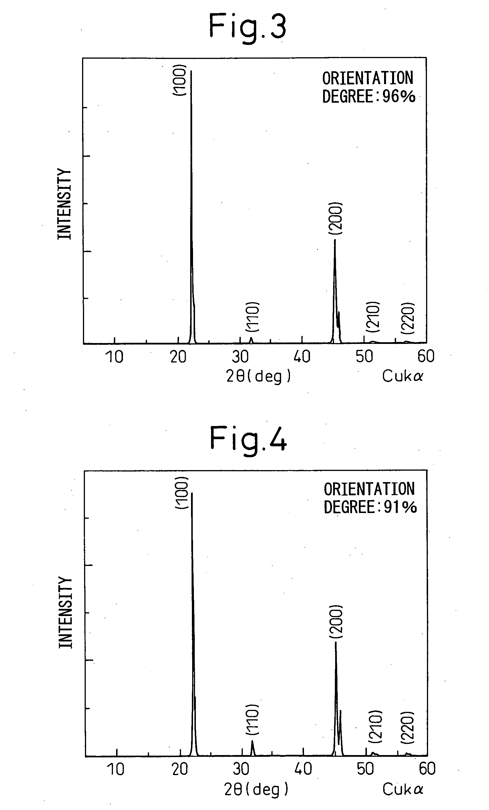 Grain oriented ceramics and production method thereof