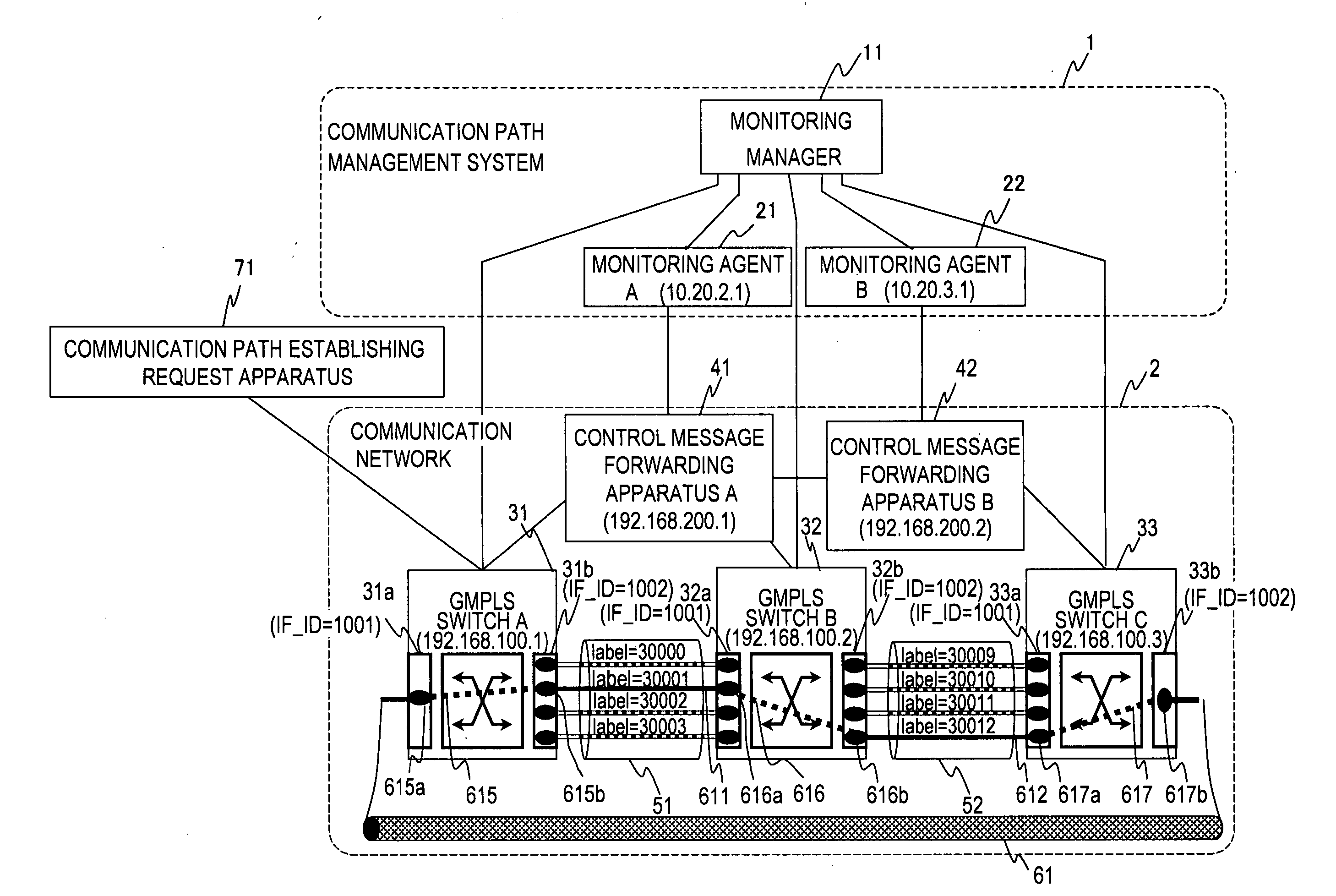 Communication path monitoring system and communication network system