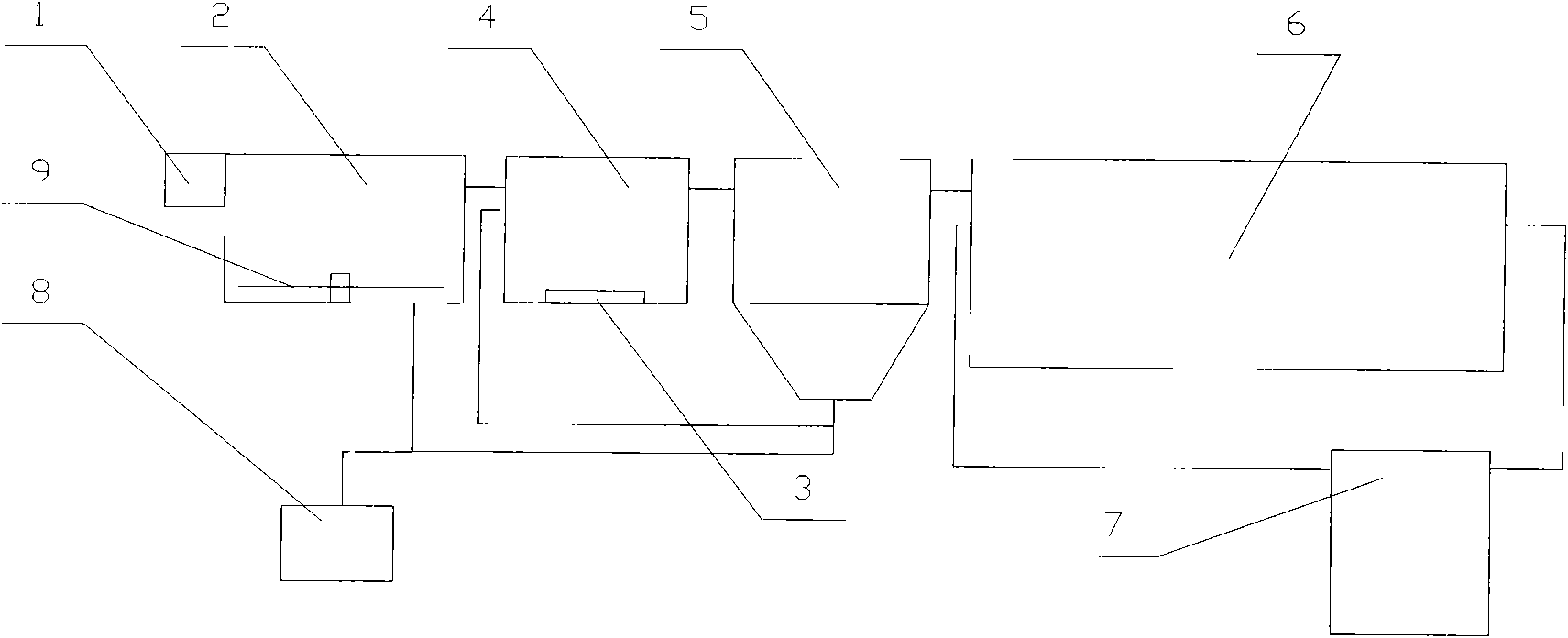 High-concentration sewage treatment system for artificial wetland primarily