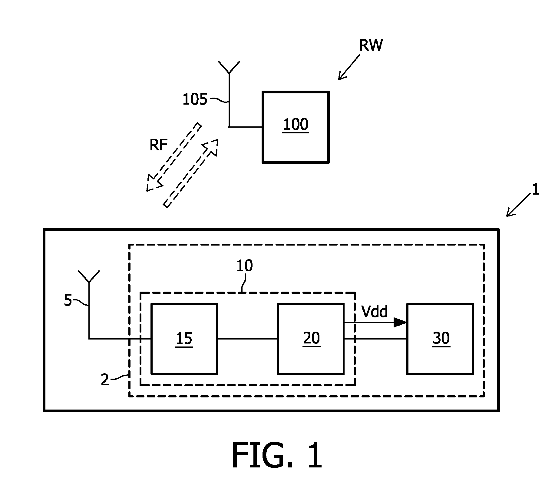 Surface-tolerant RFID transponder device