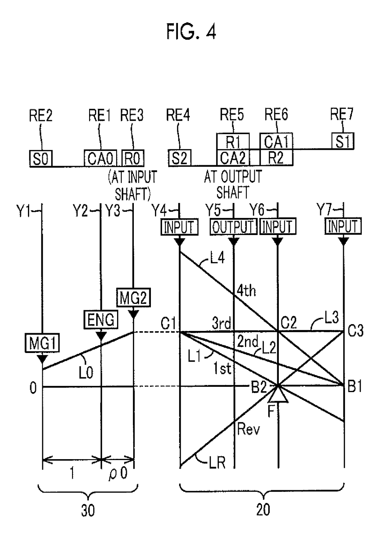 Control system of power transmission system of vehicle