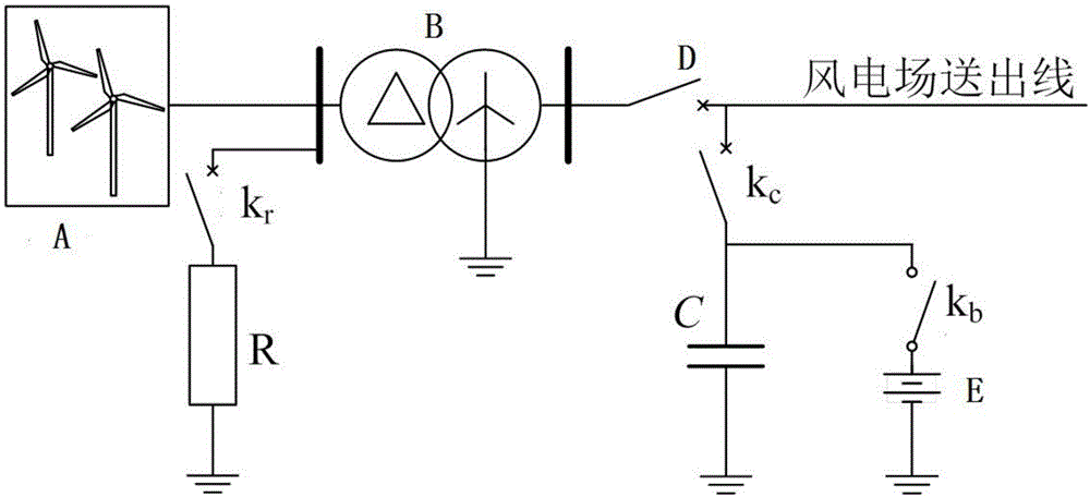 Wind farm single circuit outgoing line self-adaptive three-phase recloser and method thereof