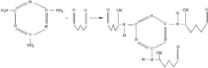 Novel environmental-friendly modified glue for impregnated paper and preparation method thereof