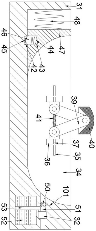 Iron chain size delivery detection equipment