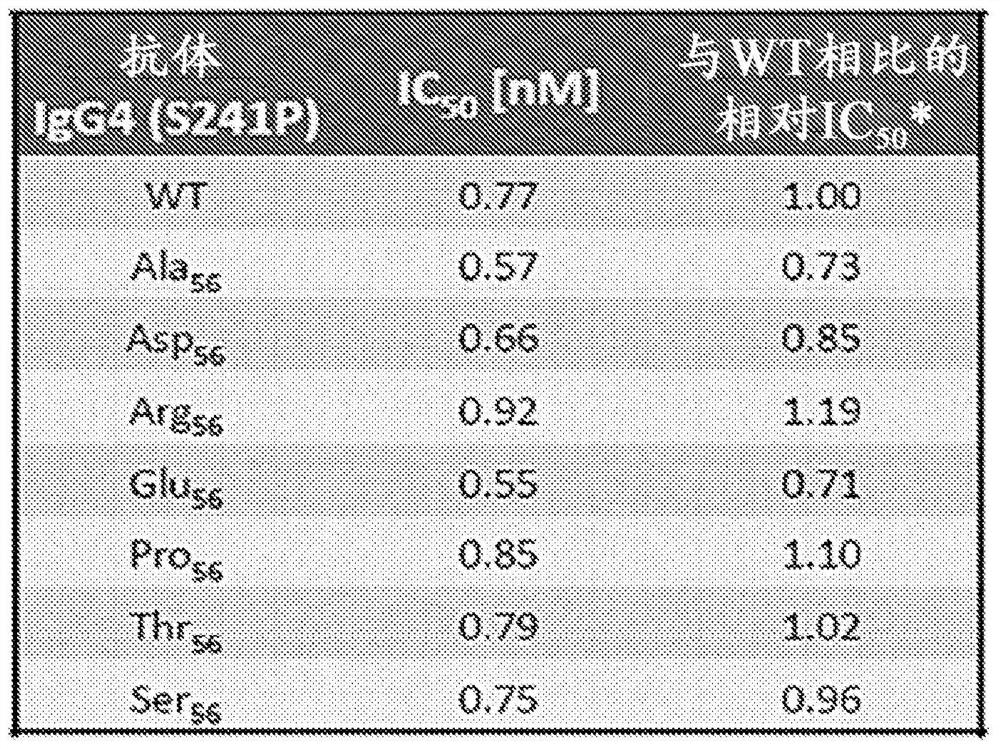 Antibodies against poliovirus receptor (PVR) and uses thereof