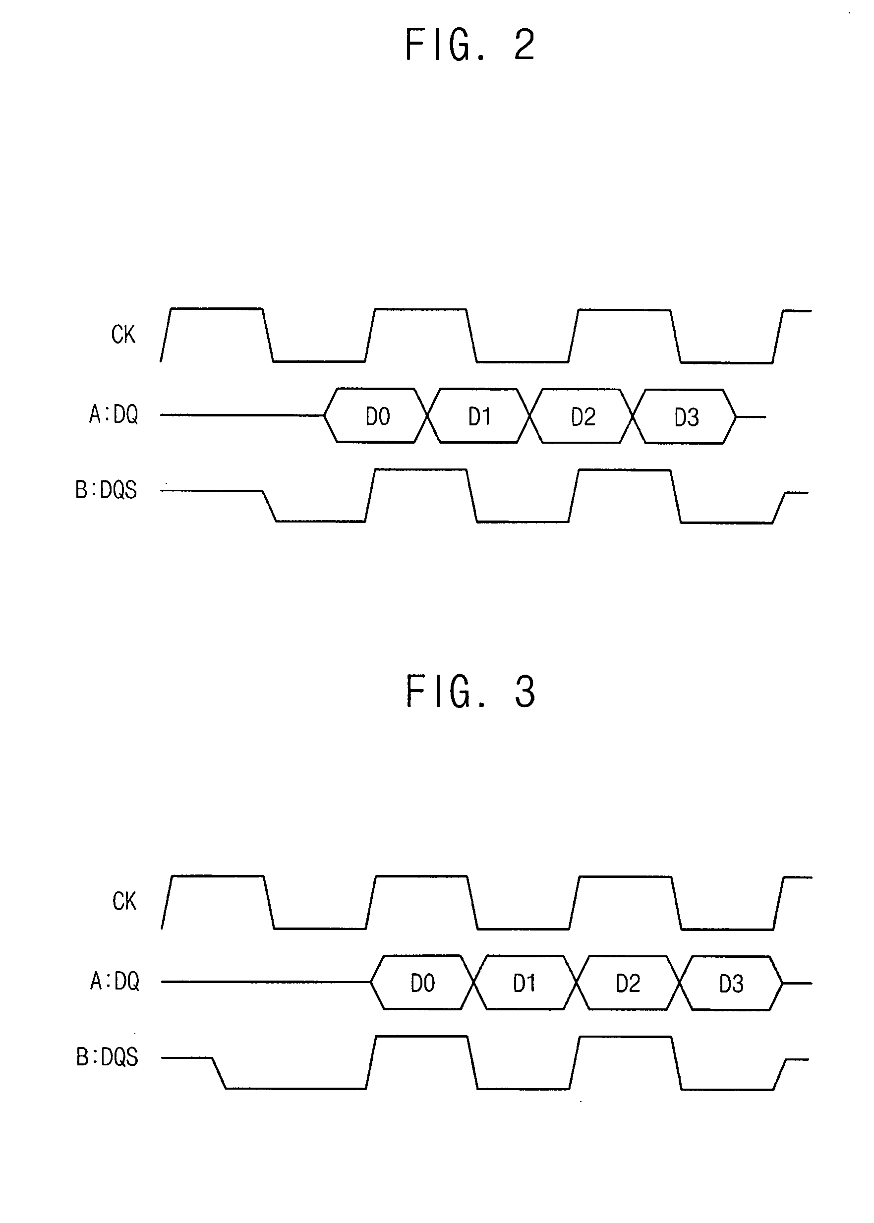 Memory controller with a self-test function, and method of testing a memory controller