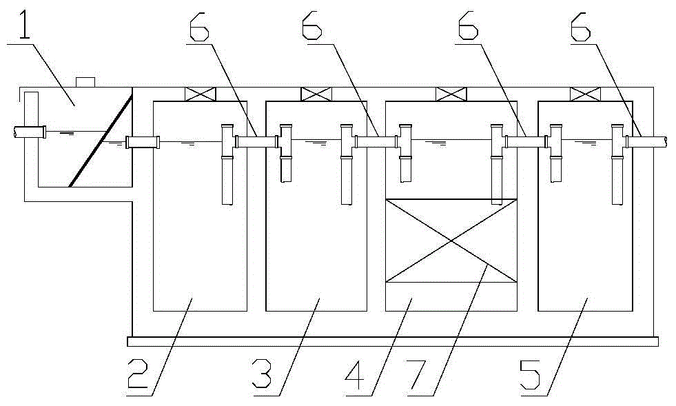 Self-oxygenation biological filter bed for sewage treatment