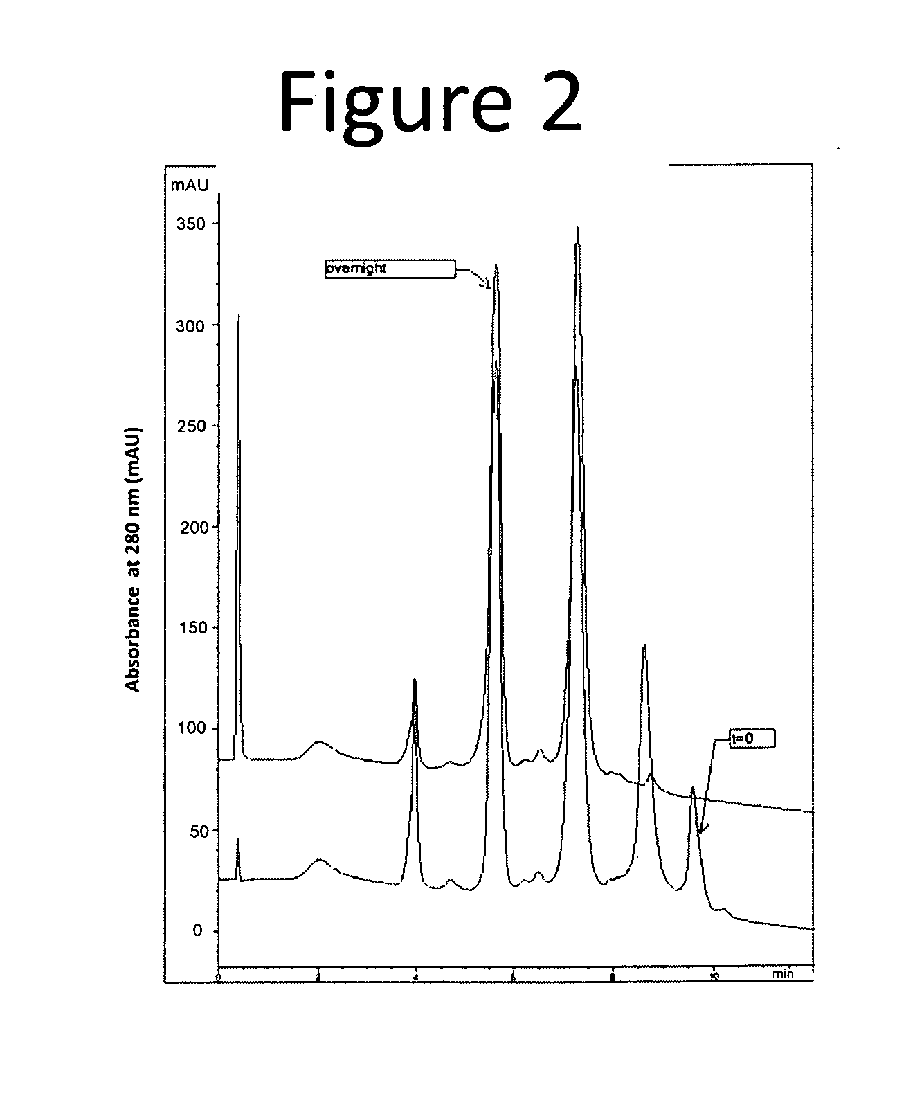 Antibody drug conjugate (ADC) purification