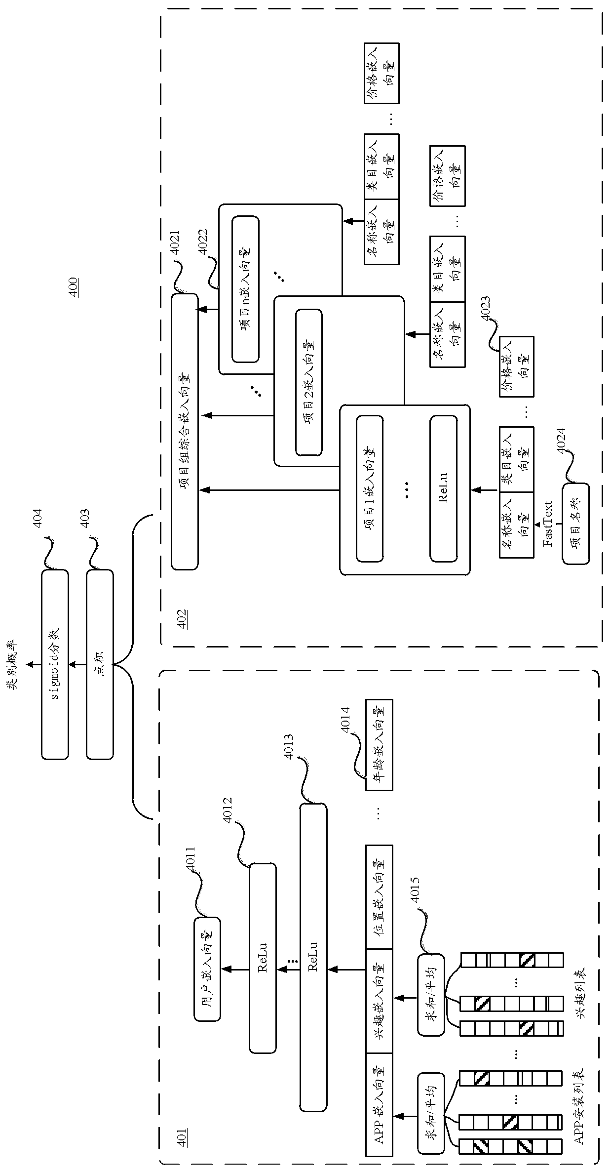 Method and device for recommending items to user and storage medium