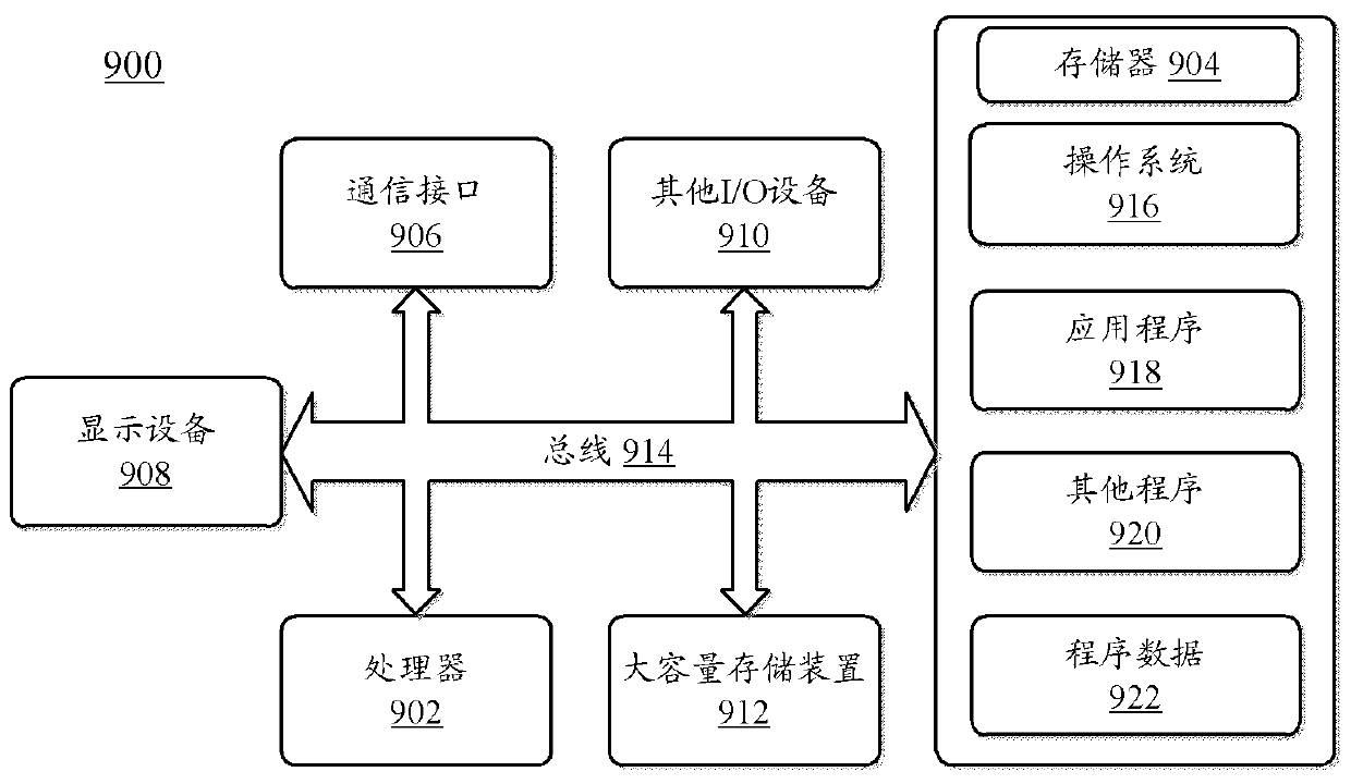 Method and device for recommending items to user and storage medium