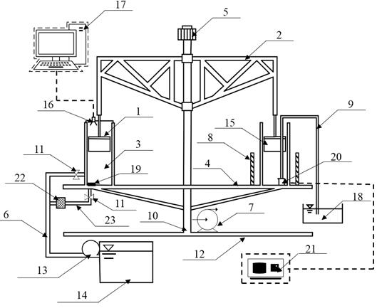 Observation device and method for suspended sediment deposition structure in deceleration turbidity current