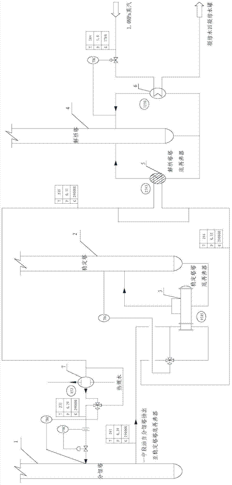 Heat Utilization System and Heat Utilization Method for Middle Stage Oil of Catalytic Cracking Unit