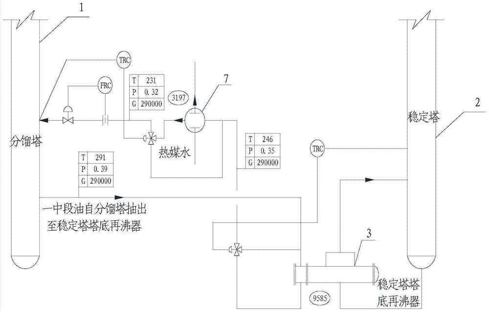 Heat Utilization System and Heat Utilization Method for Middle Stage Oil of Catalytic Cracking Unit