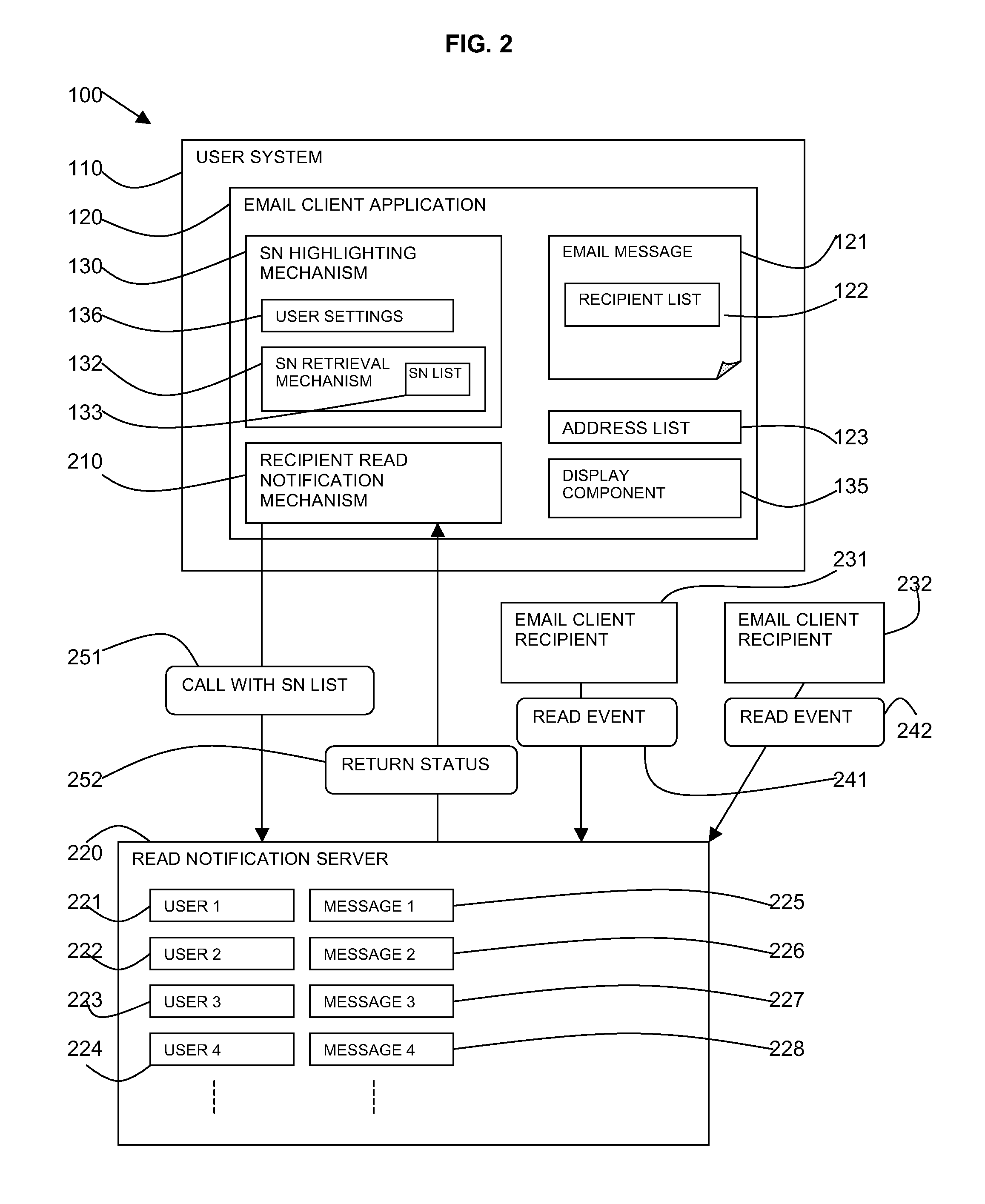 Method and system for highlighting email recipients