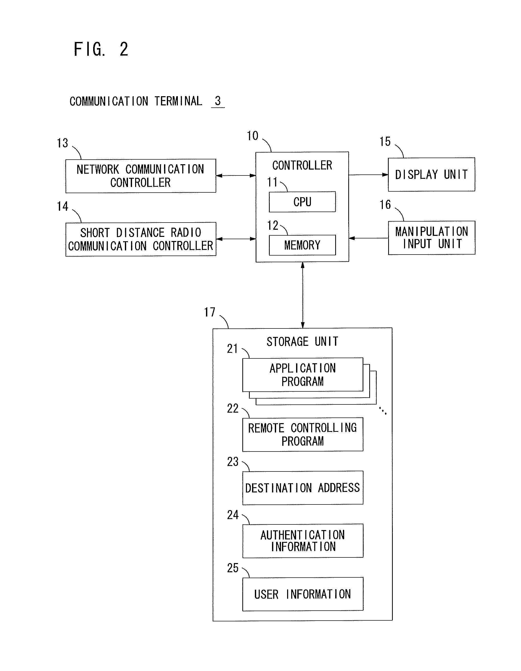 Information processing system, communication terminal, information processing device, and non-transitory computer readable recording medium