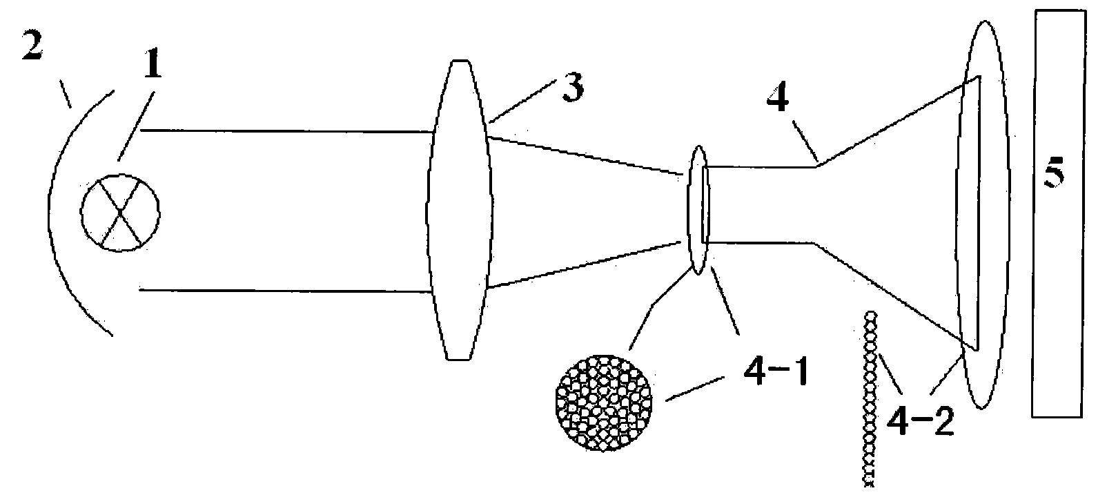 Embedded spectrum and radiation real-time calibration device