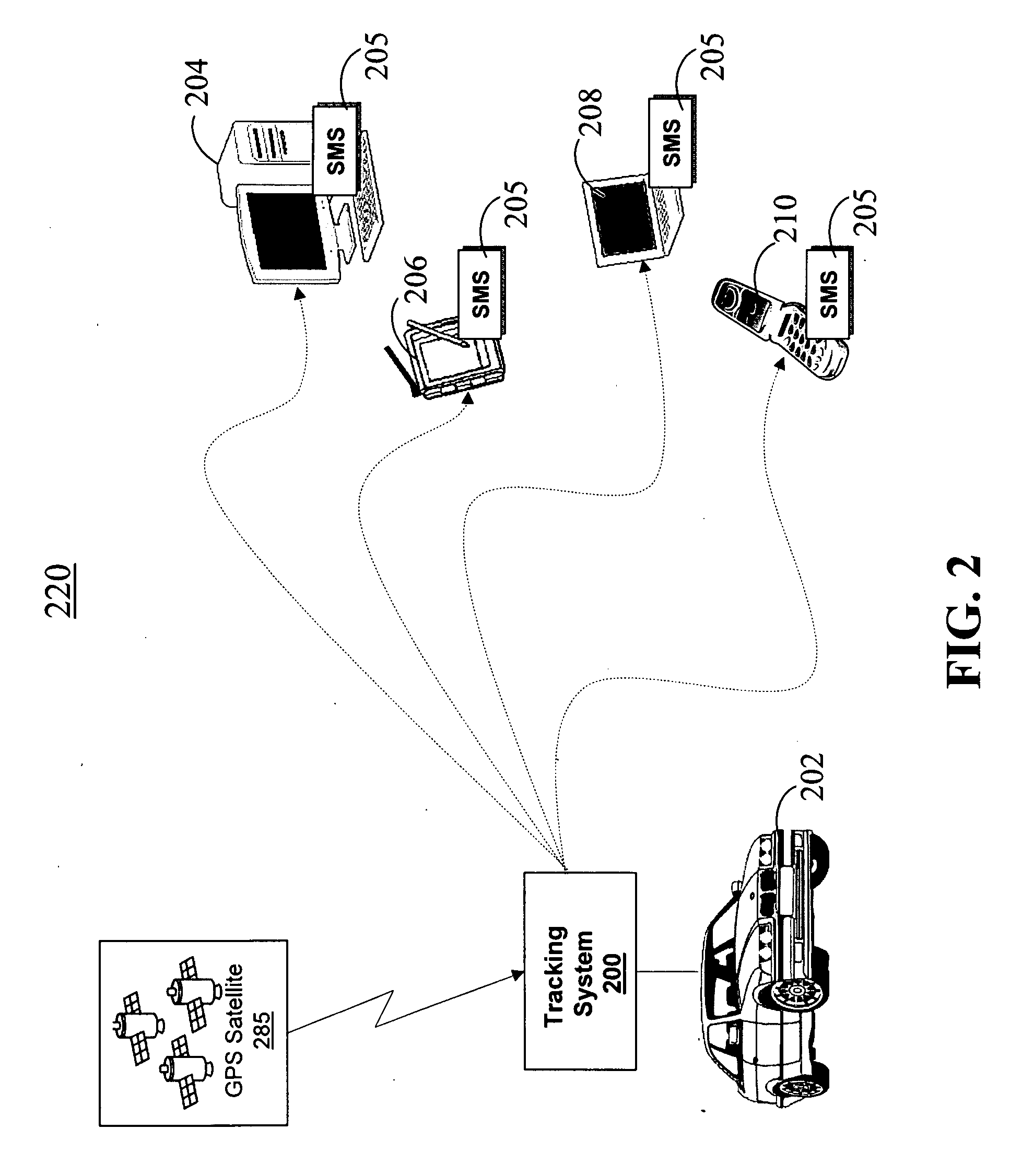 Combining time and GPS locations to trigger message alerts