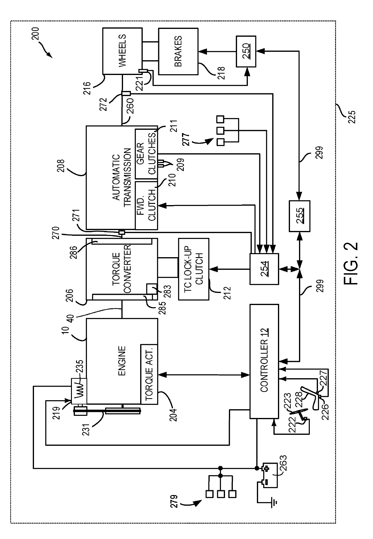 System and methods for operating an engine