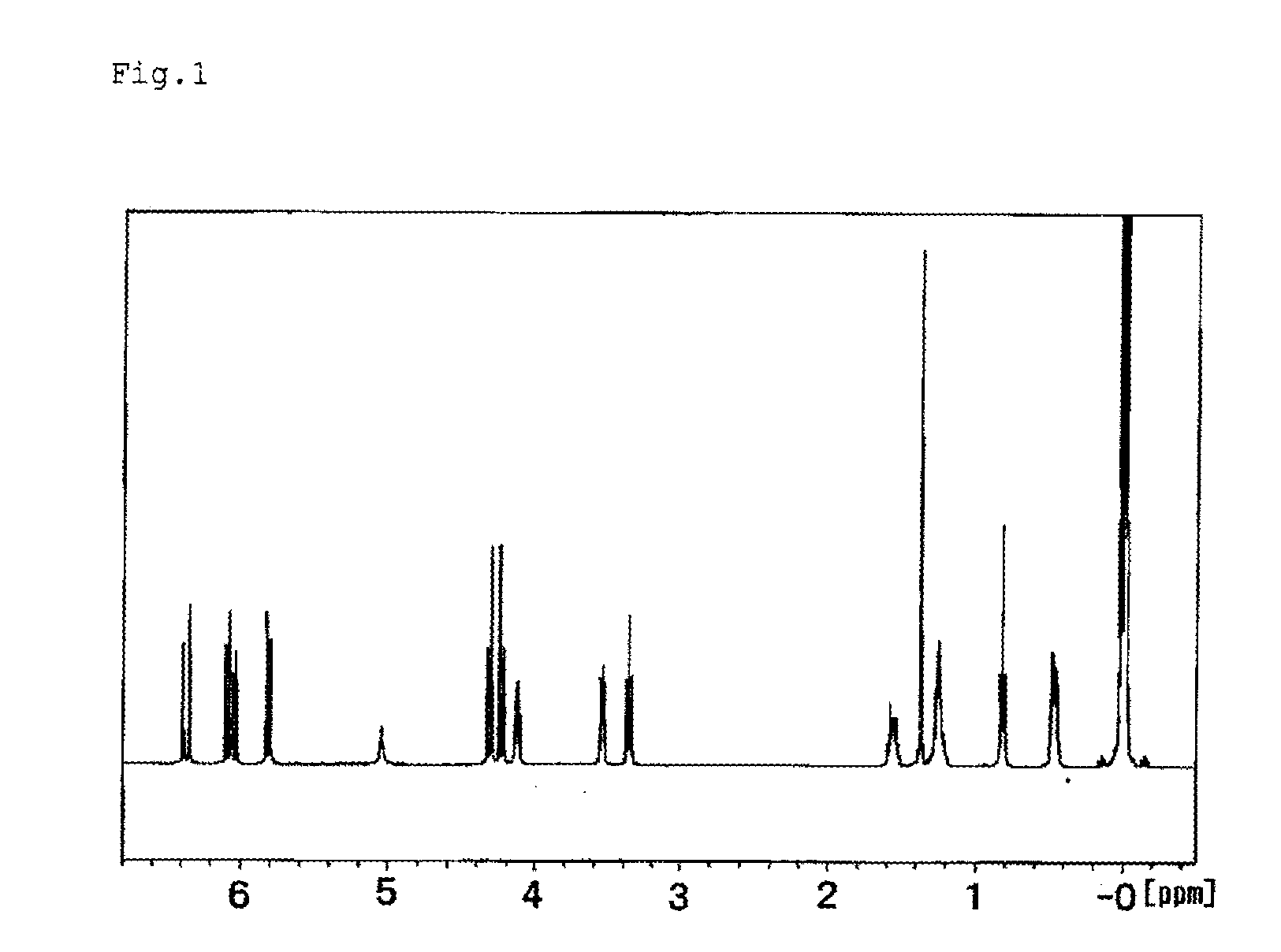 Silicone compound and a use thereof