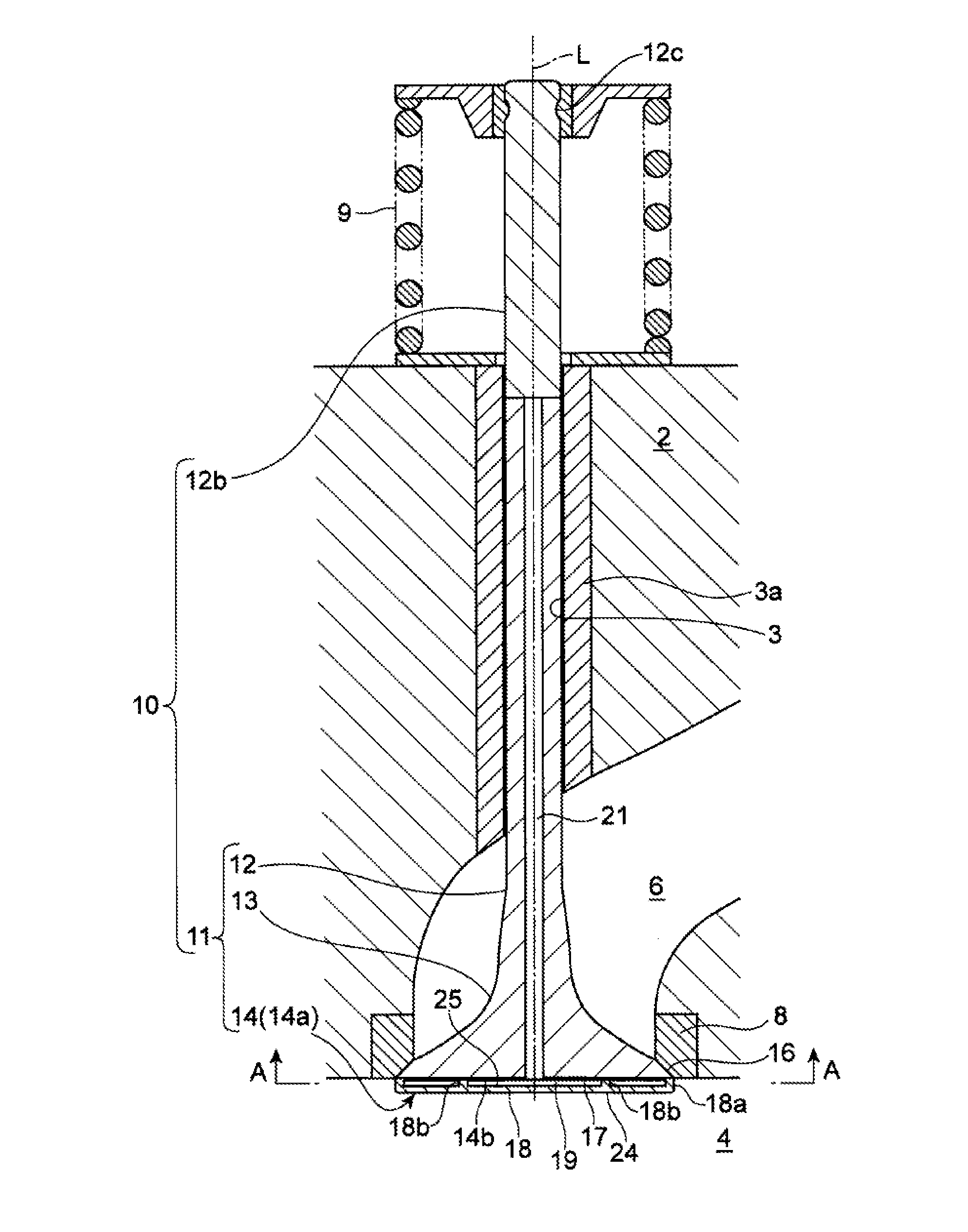 Poppet valve