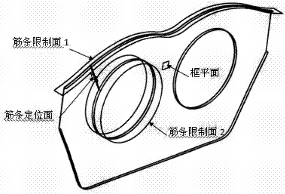 Parametric Design Method of Level 1 Components of Aircraft Rib Parts