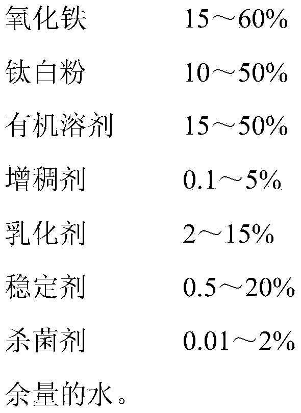 Ferric oxide oily color paste