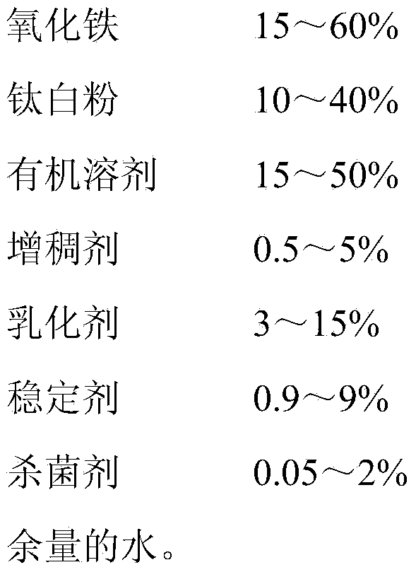 Ferric oxide oily color paste