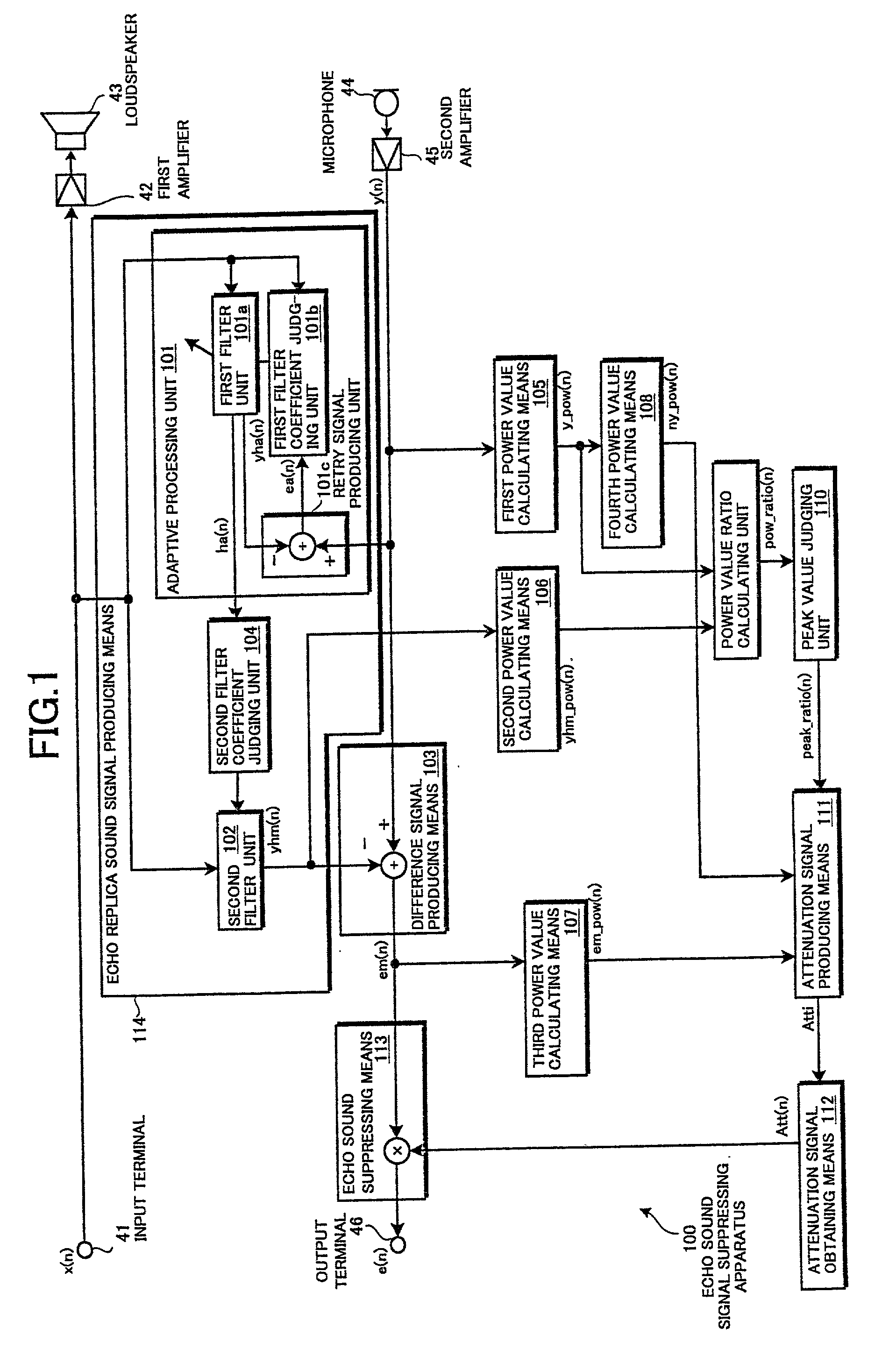 Echo sound signal suppressing apparatus