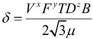 Diamond cutter abrasion monitoring method based on cutting force model