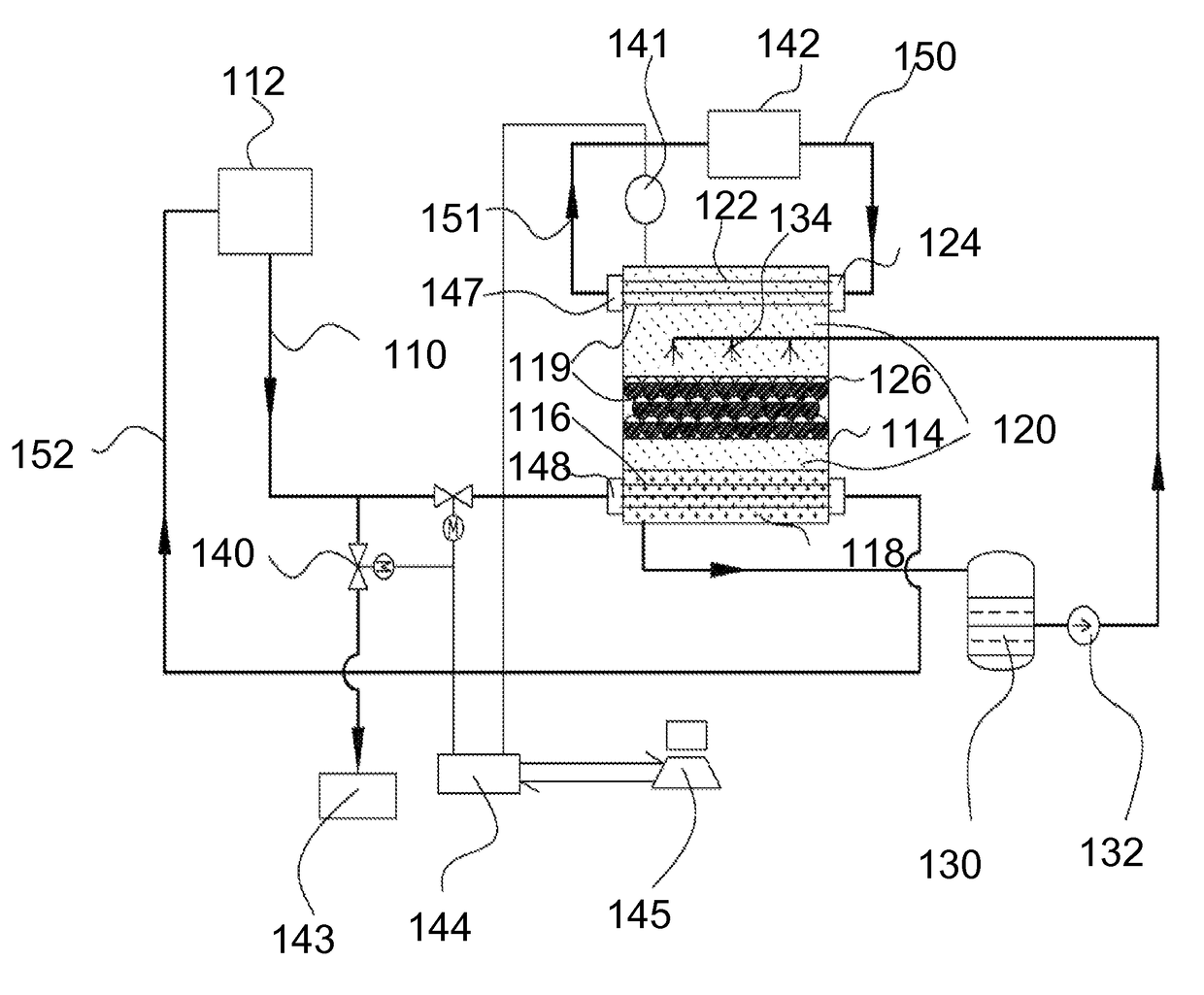 Systems and methods of thermal transfer and/or storage