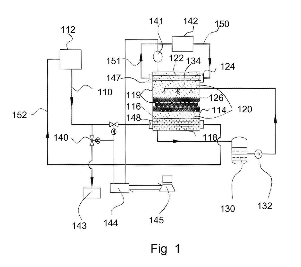 Systems and methods of thermal transfer and/or storage