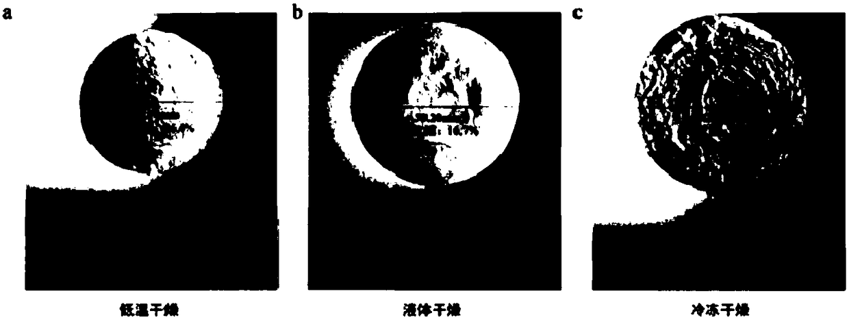 A kind of preparation method of large-size zirconia-based thermal insulation material